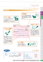 visca_2014