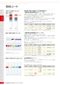 2016viscacatalog